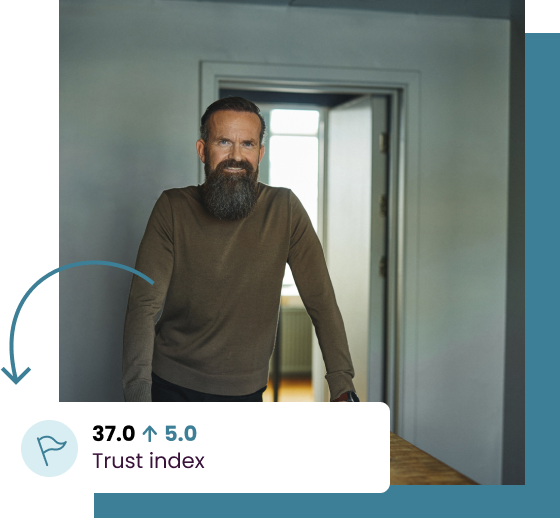 Trust Index